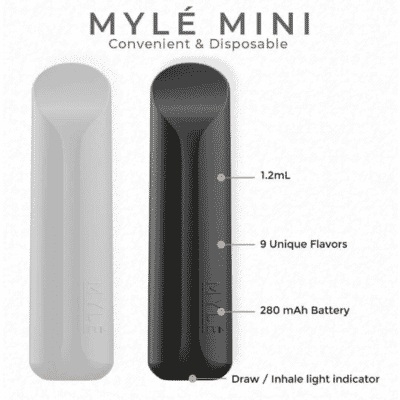 Lemon Mint Mini 1.2ML By Myle (x2) Myle - 3
